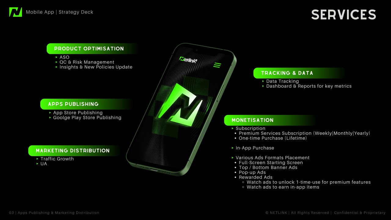 Mobile App Overview